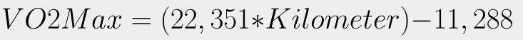 A mathematical formula for calculating the VO2max value with the Cooper test method (alternative)